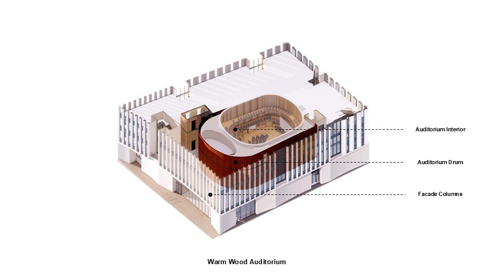 Auditorium crossection